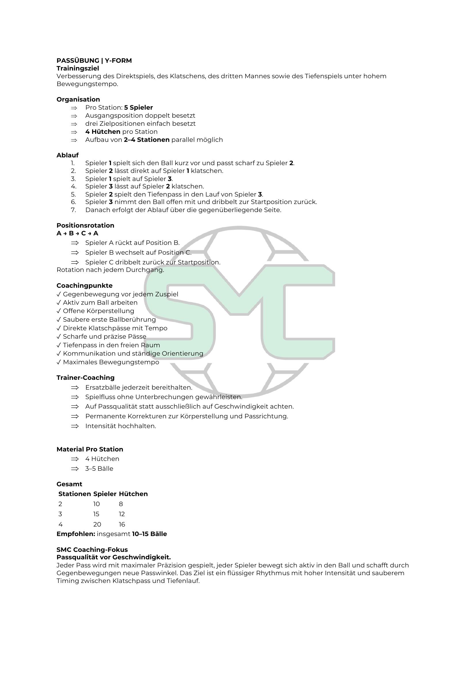 Beschreibung der Passübung Y-Form: Trainingsziel, Organisation, Ablauf und Coachingpunkte